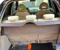 Черный Ниссан Микра, объемом двигателя 1.2 л и пробегом 170 тыс. км за 4000 $, фото 7 на Automoto.ua