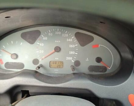 Чорний Ніссан Мікра, об'ємом двигуна 1 л та пробігом 188 тис. км за 2200 $, фото 1 на Automoto.ua