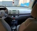 Черный Ниссан Микра, объемом двигателя 1.2 л и пробегом 170 тыс. км за 4000 $, фото 2 на Automoto.ua
