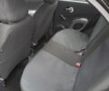 Черный Ниссан Микра, объемом двигателя 1.2 л и пробегом 222 тыс. км за 2200 $, фото 8 на Automoto.ua