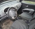 Черный Ниссан Микра, объемом двигателя 1.2 л и пробегом 222 тыс. км за 2200 $, фото 9 на Automoto.ua
