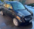Черный Ниссан Микра, объемом двигателя 1.2 л и пробегом 1000 тыс. км за 4192 $, фото 1 на Automoto.ua