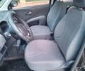 Черный Ниссан Микра, объемом двигателя 1.2 л и пробегом 188 тыс. км за 3500 $, фото 11 на Automoto.ua
