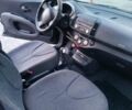 Черный Ниссан Микра, объемом двигателя 1.2 л и пробегом 188 тыс. км за 3500 $, фото 13 на Automoto.ua
