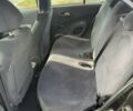 Чорний Ніссан Мікра, об'ємом двигуна 1.2 л та пробігом 160 тис. км за 5450 $, фото 12 на Automoto.ua