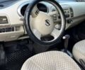 Черный Ниссан Микра, объемом двигателя 1.39 л и пробегом 191 тыс. км за 6000 $, фото 8 на Automoto.ua