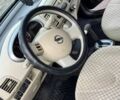 Черный Ниссан Микра, объемом двигателя 1.4 л и пробегом 191 тыс. км за 6000 $, фото 13 на Automoto.ua
