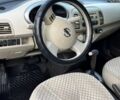 Черный Ниссан Микра, объемом двигателя 1.4 л и пробегом 191 тыс. км за 6000 $, фото 14 на Automoto.ua