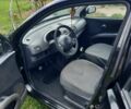 Черный Ниссан Микра, объемом двигателя 1.2 л и пробегом 242 тыс. км за 4000 $, фото 9 на Automoto.ua