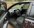 Черный Ниссан Микра, объемом двигателя 1.4 л и пробегом 157 тыс. км за 6065 $, фото 11 на Automoto.ua