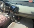 Чорний Ніссан Мікра, об'ємом двигуна 1.24 л та пробігом 208 тис. км за 4500 $, фото 18 на Automoto.ua