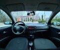 Черный Ниссан Микра, объемом двигателя 1.2 л и пробегом 169 тыс. км за 5300 $, фото 16 на Automoto.ua