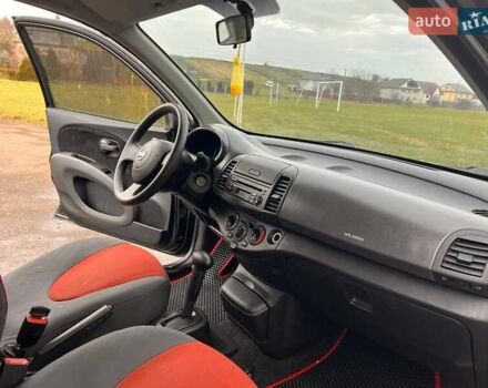 Черный Ниссан Микра, объемом двигателя 1.24 л и пробегом 180 тыс. км за 5700 $, фото 36 на Automoto.ua