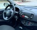 Черный Ниссан Микра, объемом двигателя 1.2 л и пробегом 169 тыс. км за 5300 $, фото 11 на Automoto.ua