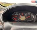 Черный Ниссан Микра, объемом двигателя 1.24 л и пробегом 180 тыс. км за 5700 $, фото 55 на Automoto.ua