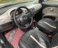 Чорний Ніссан Мікра, об'ємом двигуна 1.4 л та пробігом 115 тис. км за 5500 $, фото 12 на Automoto.ua