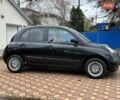 Черный Ниссан Микра, объемом двигателя 1.24 л и пробегом 148 тыс. км за 5999 $, фото 29 на Automoto.ua