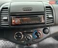 Черный Ниссан Микра, объемом двигателя 1.24 л и пробегом 148 тыс. км за 5999 $, фото 50 на Automoto.ua