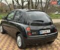 Черный Ниссан Микра, объемом двигателя 1.24 л и пробегом 148 тыс. км за 5999 $, фото 18 на Automoto.ua