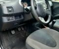 Черный Ниссан Микра, объемом двигателя 1.2 л и пробегом 171 тыс. км за 4700 $, фото 11 на Automoto.ua