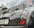 Черный Ниссан Микра, объемом двигателя 1.24 л и пробегом 148 тыс. км за 5999 $, фото 19 на Automoto.ua