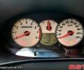 Черный Ниссан Микра, объемом двигателя 1.2 л и пробегом 171 тыс. км за 4700 $, фото 9 на Automoto.ua