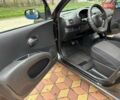 Черный Ниссан Микра, объемом двигателя 1.24 л и пробегом 148 тыс. км за 5999 $, фото 44 на Automoto.ua