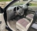 Черный Ниссан Микра, объемом двигателя 1.2 л и пробегом 130 тыс. км за 6500 $, фото 14 на Automoto.ua