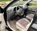 Черный Ниссан Микра, объемом двигателя 1.2 л и пробегом 138 тыс. км за 5900 $, фото 15 на Automoto.ua