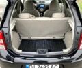 Черный Ниссан Микра, объемом двигателя 1.2 л и пробегом 138 тыс. км за 5900 $, фото 19 на Automoto.ua