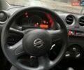 Черный Ниссан Микра, объемом двигателя 1.24 л и пробегом 77 тыс. км за 9200 $, фото 3 на Automoto.ua