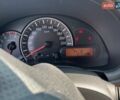 Черный Ниссан Микра, объемом двигателя 1.2 л и пробегом 94 тыс. км за 6700 $, фото 16 на Automoto.ua