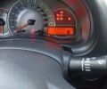 Чорний Ніссан Мікра, об'ємом двигуна 1.2 л та пробігом 73 тис. км за 9000 $, фото 6 на Automoto.ua