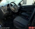 Черный Ниссан Микра, объемом двигателя 1.6 л и пробегом 100 тыс. км за 5800 $, фото 4 на Automoto.ua