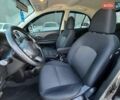 Фиолетовый Ниссан Микра, объемом двигателя 1.2 л и пробегом 132 тыс. км за 6990 $, фото 40 на Automoto.ua