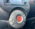 Фиолетовый Ниссан Микра, объемом двигателя 1.2 л и пробегом 132 тыс. км за 6990 $, фото 37 на Automoto.ua