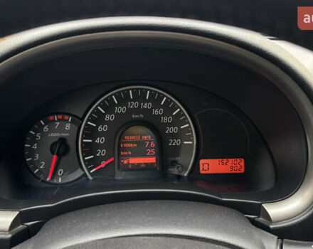 Фіолетовий Ніссан Мікра, об'ємом двигуна 1.2 л та пробігом 152 тис. км за 6700 $, фото 9 на Automoto.ua