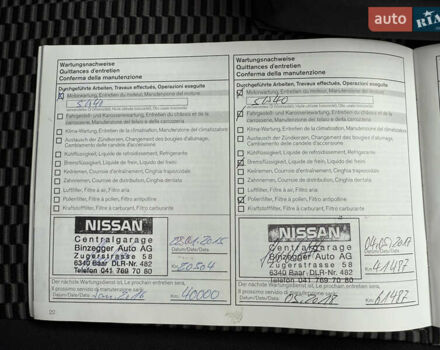 Фіолетовий Ніссан Мікра, об'ємом двигуна 1.2 л та пробігом 115 тис. км за 9800 $, фото 32 на Automoto.ua