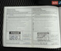 Фіолетовий Ніссан Мікра, об'ємом двигуна 1.2 л та пробігом 115 тис. км за 9800 $, фото 32 на Automoto.ua