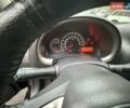 Фиолетовый Ниссан Микра, объемом двигателя 1.2 л и пробегом 37 тыс. км за 8800 $, фото 8 на Automoto.ua