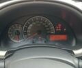 Фиолетовый Ниссан Микра, объемом двигателя 1.2 л и пробегом 90 тыс. км за 8000 $, фото 4 на Automoto.ua