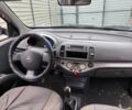 Фіолетовий Ніссан Мікра, об'ємом двигуна 0 л та пробігом 217 тис. км за 850 $, фото 6 на Automoto.ua