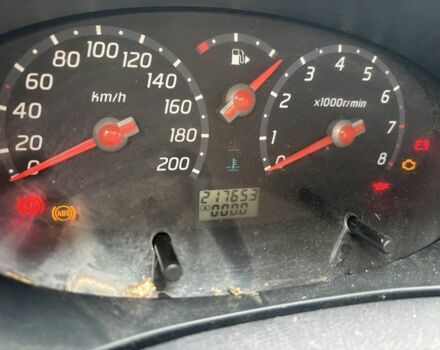 Фіолетовий Ніссан Мікра, об'ємом двигуна 0 л та пробігом 217 тис. км за 850 $, фото 3 на Automoto.ua