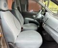 Коричневый Ниссан Микра, объемом двигателя 1.2 л и пробегом 162 тыс. км за 4899 $, фото 48 на Automoto.ua