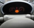 Коричневый Ниссан Микра, объемом двигателя 1.4 л и пробегом 185 тыс. км за 4900 $, фото 6 на Automoto.ua