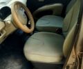 Коричневий Ніссан Мікра, об'ємом двигуна 1.2 л та пробігом 211 тис. км за 3900 $, фото 1 на Automoto.ua