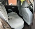 Коричневый Ниссан Микра, объемом двигателя 1.2 л и пробегом 162 тыс. км за 4899 $, фото 39 на Automoto.ua