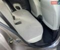 Коричневий Ніссан Мікра, об'ємом двигуна 1.2 л та пробігом 153 тис. км за 4900 $, фото 12 на Automoto.ua