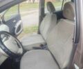 Коричневий Ніссан Мікра, об'ємом двигуна 1.2 л та пробігом 170 тис. км за 4000 $, фото 7 на Automoto.ua