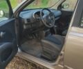Коричневый Ниссан Микра, объемом двигателя 1.4 л и пробегом 1 тыс. км за 4500 $, фото 8 на Automoto.ua